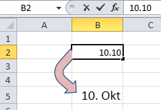 Excel Datum & Zeit Funktionen