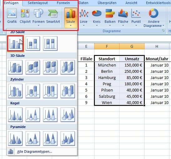 Excel Diagramme Erstellen – Die ersten Schritte