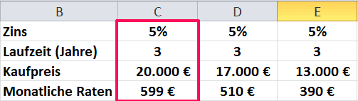 Excel Kreditrechner