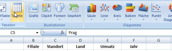 Excel Tabelle Erstellen – Schritt für Schritt