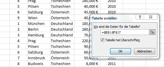 Excel Tabelle Erstellen – Schritt für Schritt