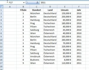 Excel Tabelle Erstellen – Schritt für Schritt