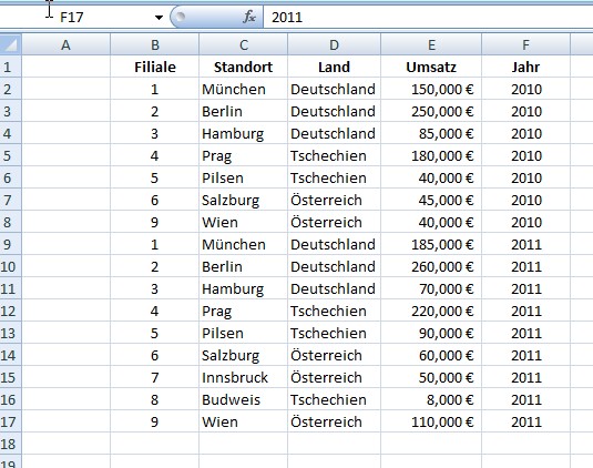 Excel Tabelle Erstellen – Schritt für Schritt