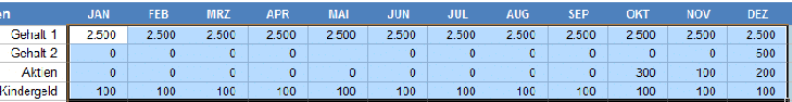 Excel Zelle schützen