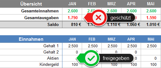 Excel Zelle schützen