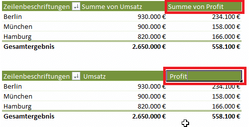 Pivot Tabellen Überschrift